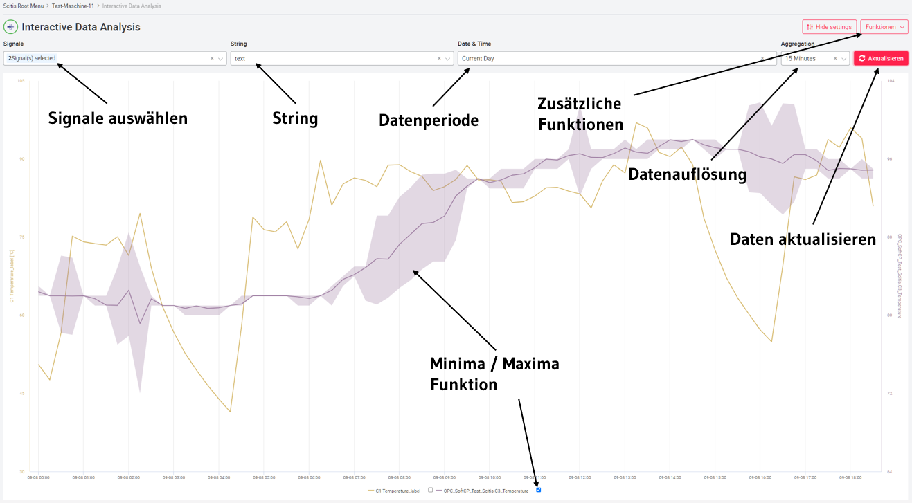 06.1.14_interaktive-datenanalyse-beschriftet.png