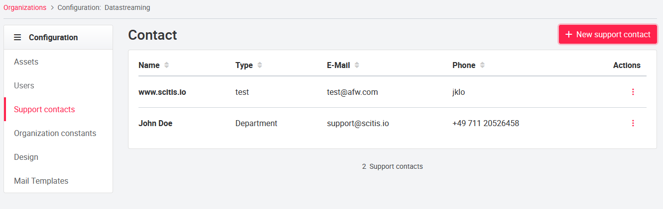 07.2_support_contacts.png