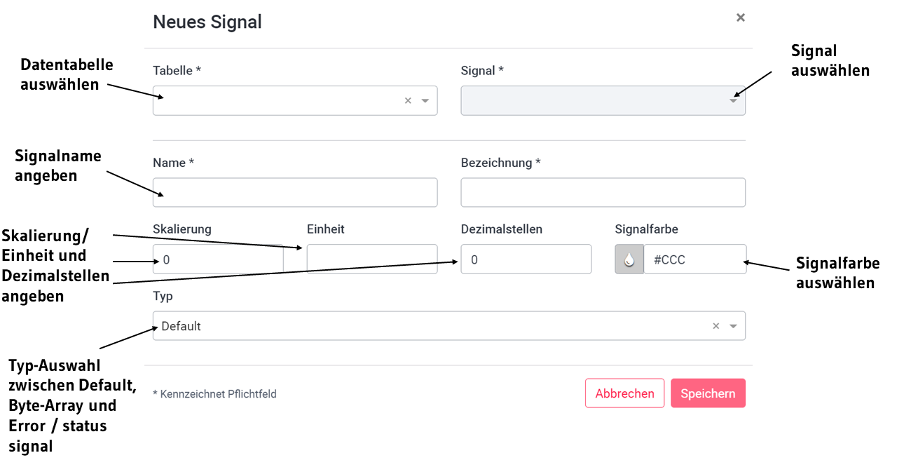 7.3.2_neues-signal-übersicht.png