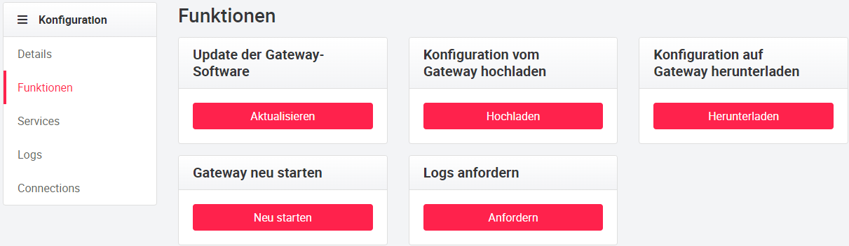 gateway_funktionen.png