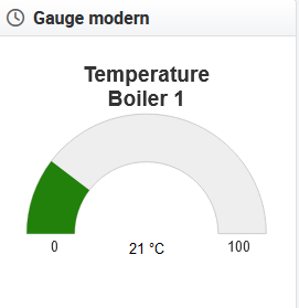 gauge-modern.png