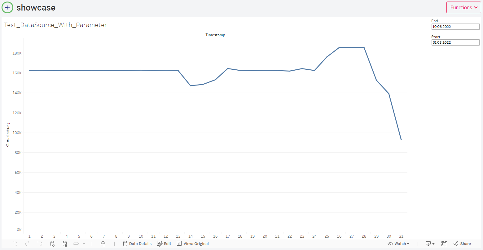 tableau_ansicht_portal.png